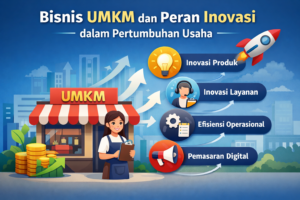 Bisnis UMKM dan Inovasi dalam Pertumbuhan Usaha
